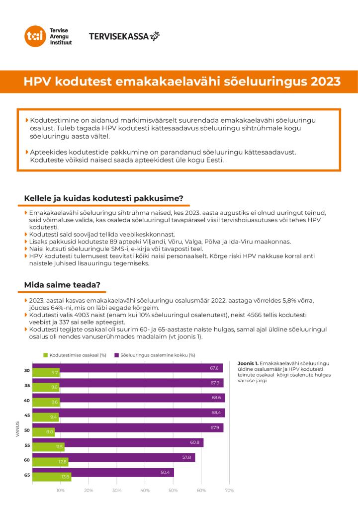 HPV-kodutest-emakakaelavähi sõeluuringus 2023