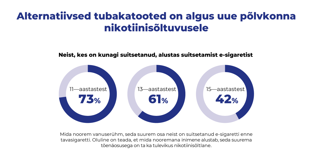 nikot infoleht 5