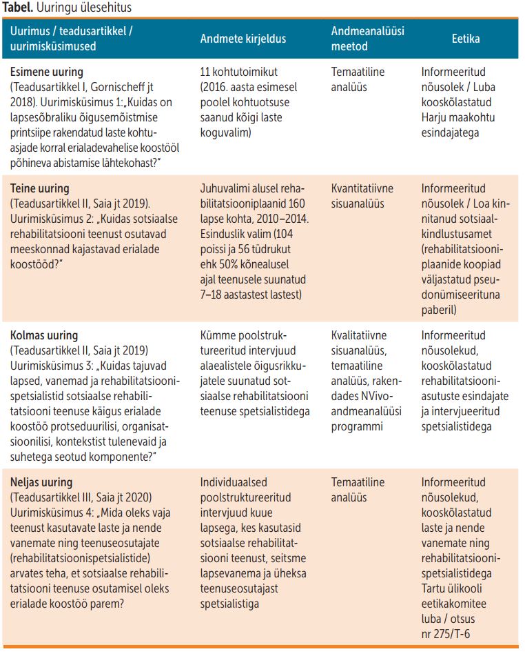 Tabel uuringu ülesehitusega