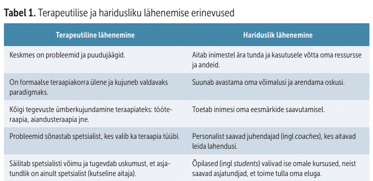 Kahe lähenemise erinevused tabelis