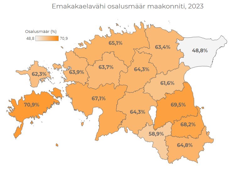 Emakakaelavähi osalusmäär maakonniti