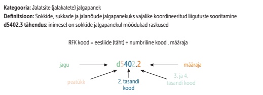 RFK kategooria näide