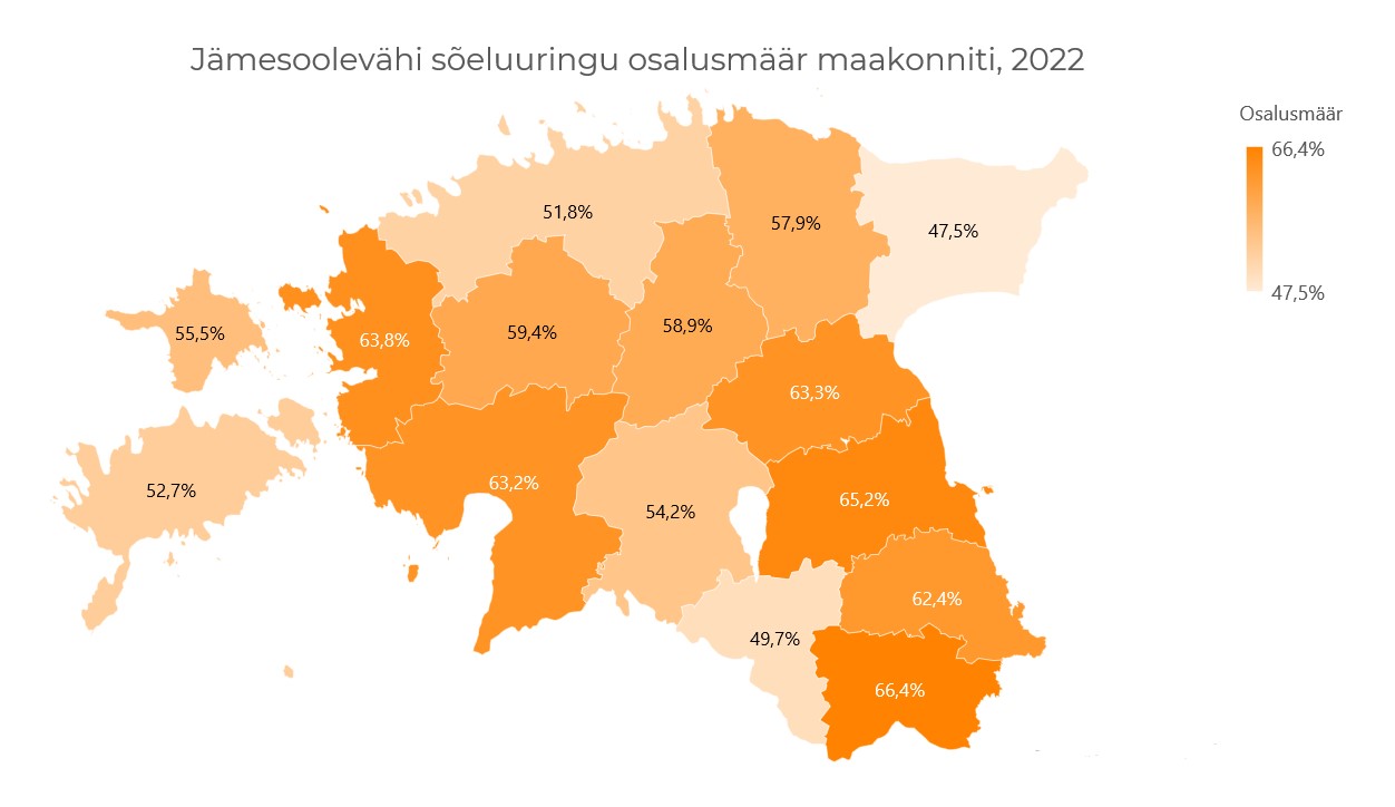 Jämesoolevähi sõeluuringus osalemine 2022