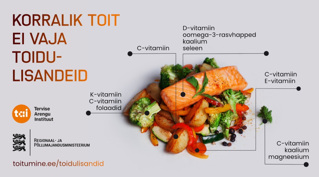 Toidulisandid