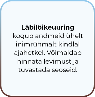 Läbilõikeuuring