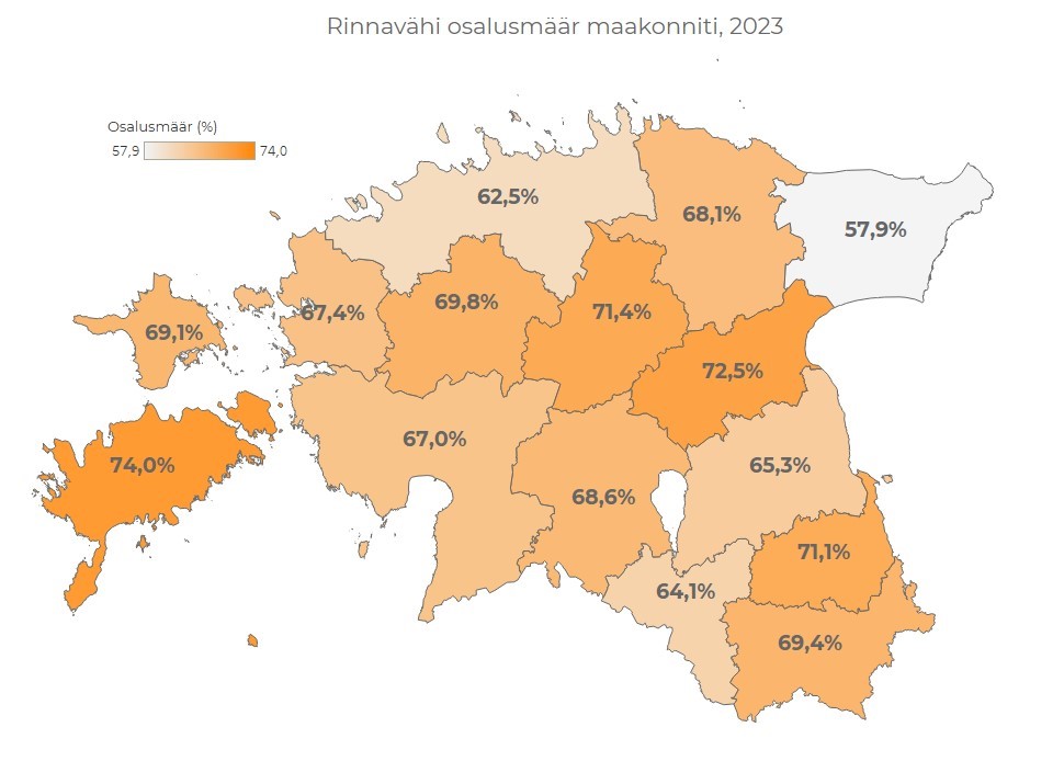 rinnavähi osalusmäär maakonniti