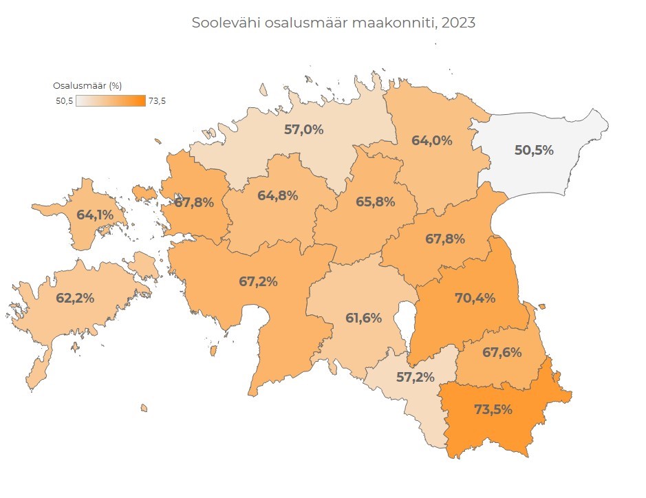 soolevähi osalusmäär maakonniti