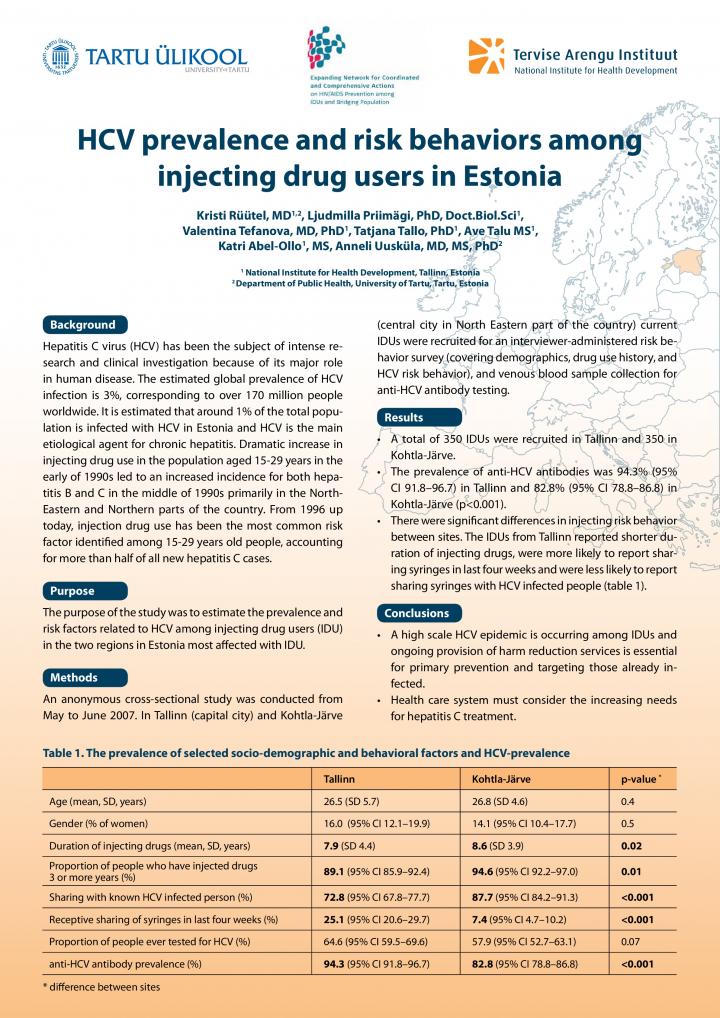130191705591_HCV_prevalence_and_risk_behaviors_among_injecting_drug_users_in_Estonia_eng