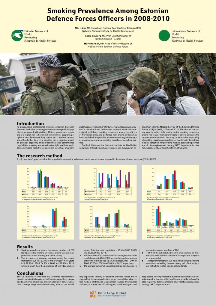 130613883391_Smoking_prevalence_among_estonian_defence_forces_officers_in_2008_2010_eng