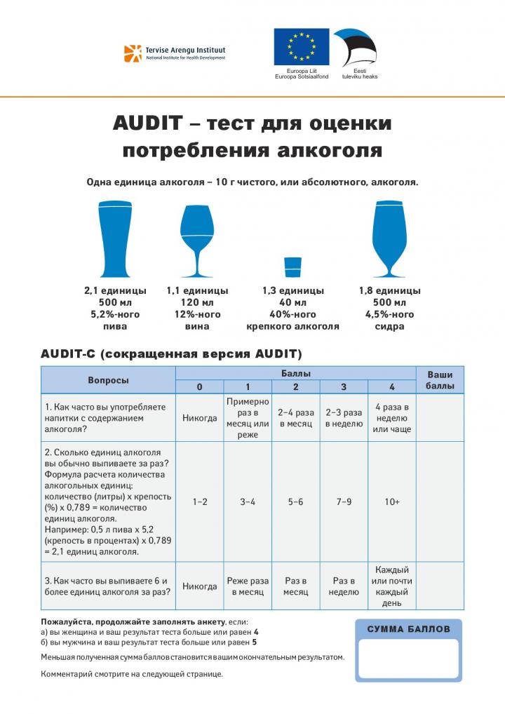 14694359413_AUDIT_RUS