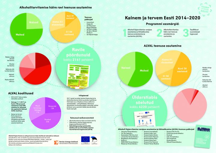 151609419522_alkoholikonverents